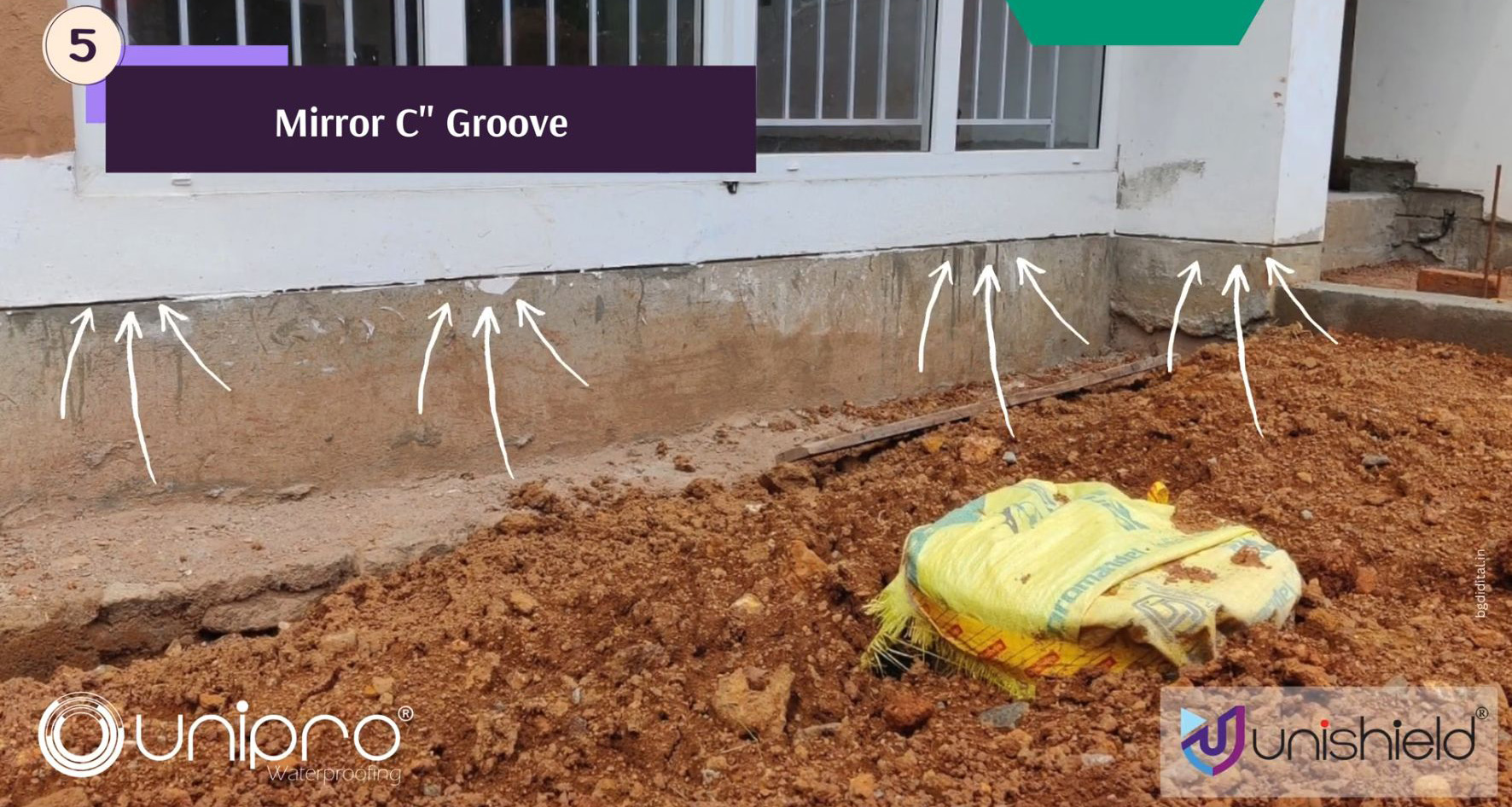 Mirror C Groove in foundations